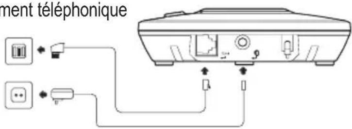 SWITEL DF 911 - Raccorder la base - 1