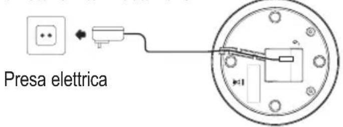SWITEL DF 911 - Collegare la stazione di carica - 1