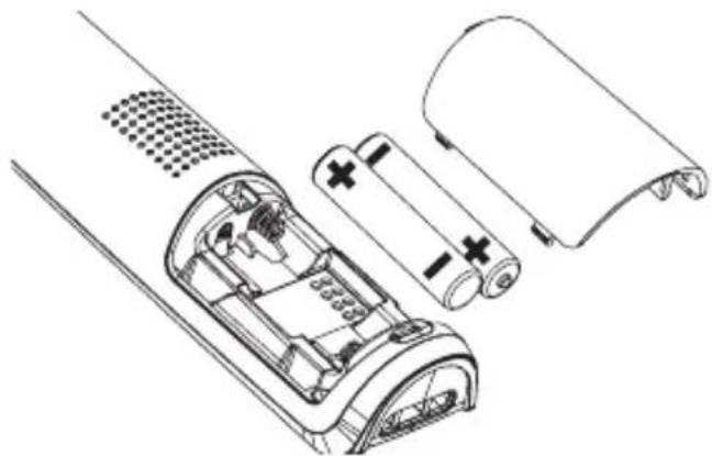SWITEL DF 911 - Inserting the batteries - 1