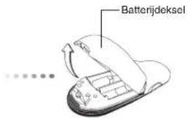 TARGUS AMP09 - Uw afstandsbediening instellen De batterijen installeren - 2