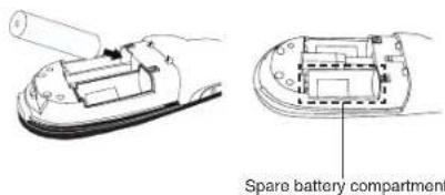 TARGUS AMP09 - Setting Up Your Remote Installing the Batteries - 2