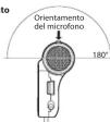 TASCAM iM2 - \section*{Caracteristiques techniques} - 1