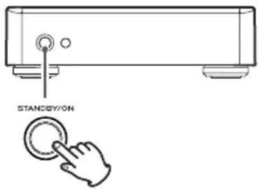 TEAC DSH01 - Après avoir allu mé l'i P o d/iPho n e / i Pad, connectez-le au dock. - 1