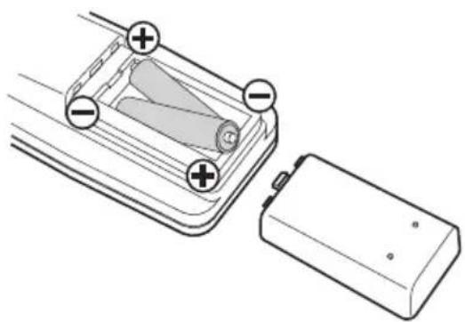 TEAC DSH01 - Battery Installation - 1