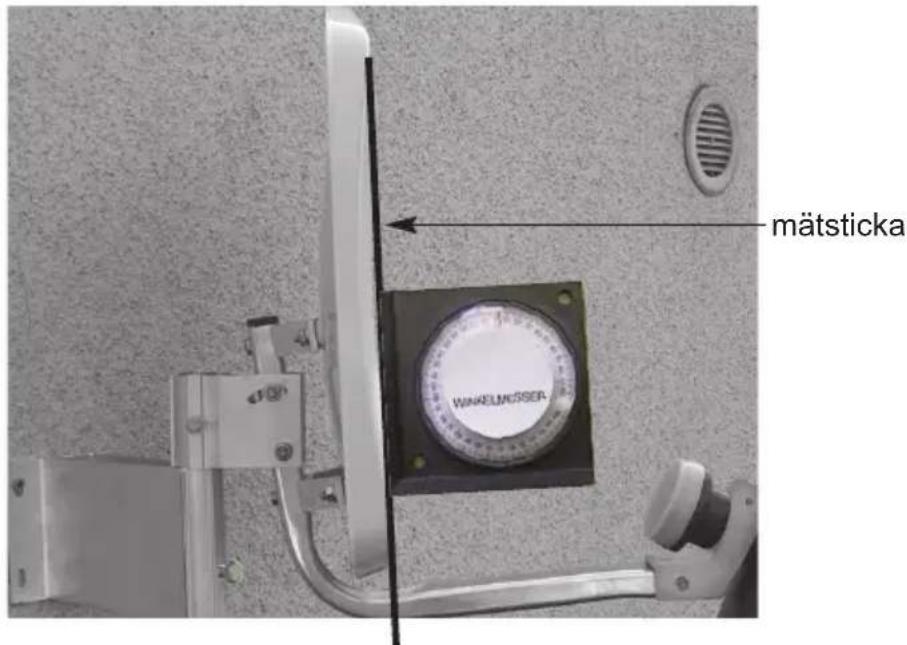 TECHNISAT DigiDish 45 - Elevationsvinkel - offsetvinkel = Vinkel som ska ställas in - 1