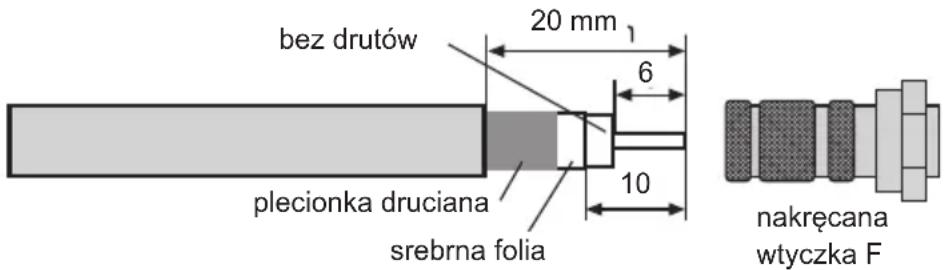 TECHNISAT DigiDish 45 - Ustawianie jednostki zewnętrznej - 2