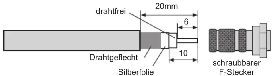 TECHNISAT DigiDish 45 - Montieren Sie die F-Stecker im stromlosen Zustand der Empfangsanlage! - 1