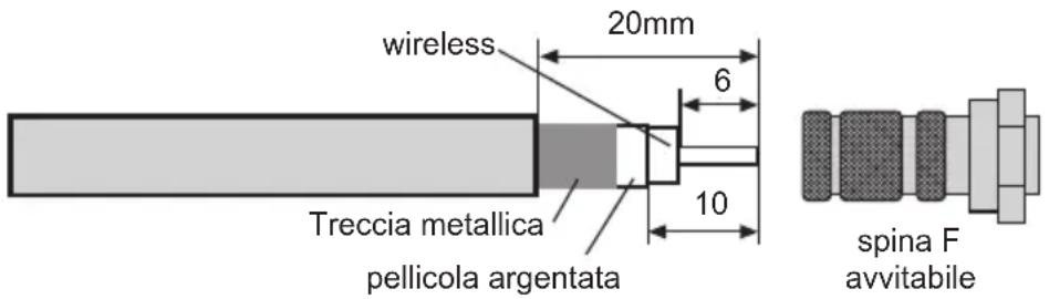 TECHNISAT DigiDish 45 - Montare la spina F quando l'impianto di ricezione non è alimentato elettricamente! - 1