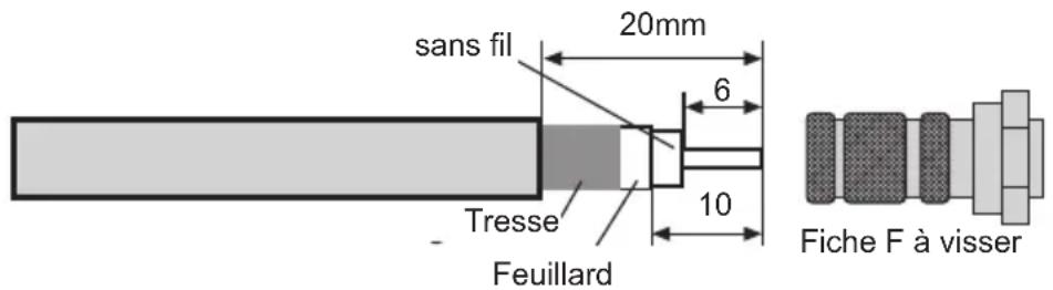 TECHNISAT DigiDish 45 - Ne montez les fiches F que si l'installation de réception est sans courant ! - 1