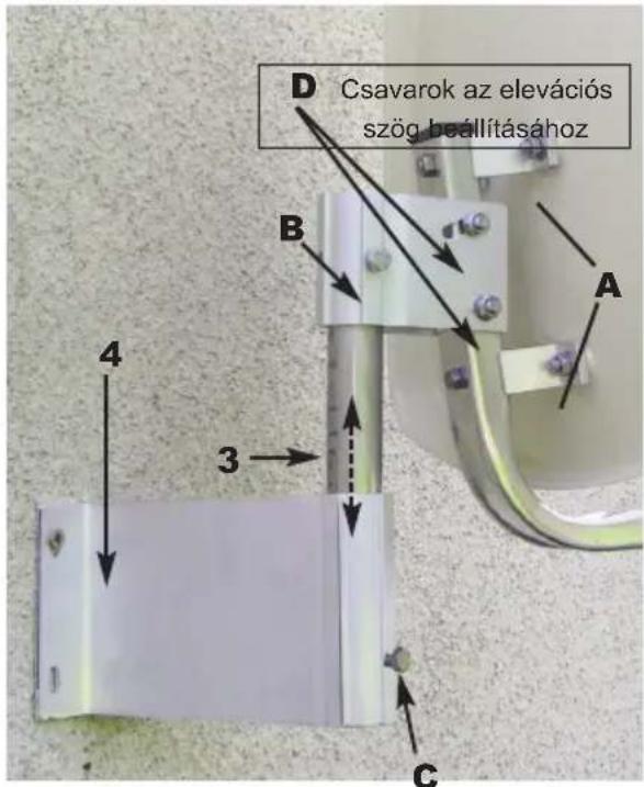 TECHNISAT DigiDish 45 - ábra - 1
