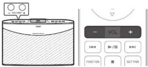 TEAC NSX1 - Adjusting the volume - 1