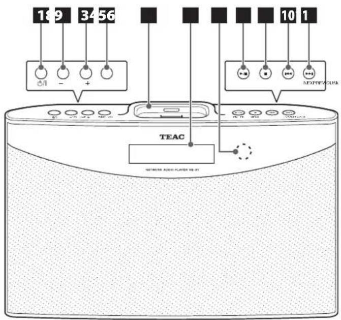 TEAC NSX1 - Front and rear parts - 1