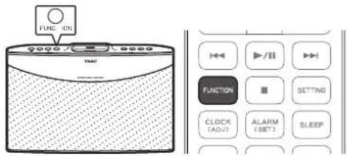 TEAC NSX1 - Press the FUNCTION button on the unit or the remote control repeatedly until "AUX" appears on the display. - 1