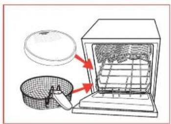 TEFAL MaxiFry FF1001 - Vor dem ersten Gebrauch - 3