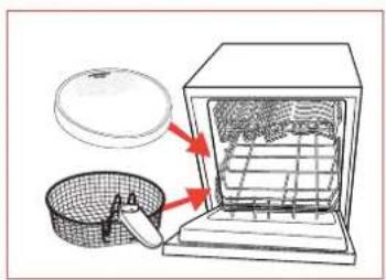 TEFAL MaxiFry FF1001 - Before using for the first time - 3