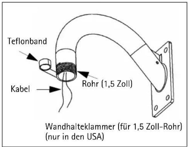 AXIS 225FD - Gehen Sie für die Montage des Aufhängungssets der AXIS 225FD wie folgt vor: - 2