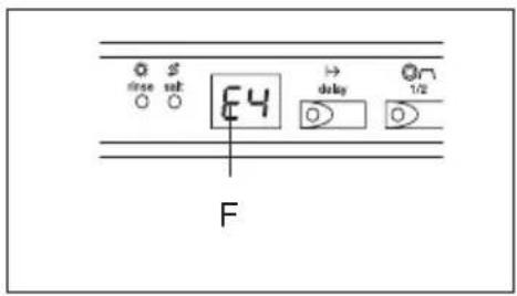 TEKA DW6 42 FI - Verificou se: - 1
