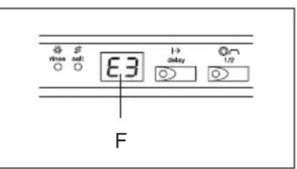 TEKA DW6 42 FI - ...with the appliance itself - 2