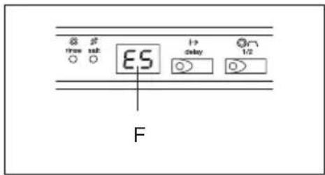 TEKA DW6 42 FI - Controllare che: - 1