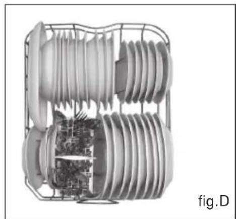TEKA DW6 42 FI - Comment utiliser le panier inférieur - 1