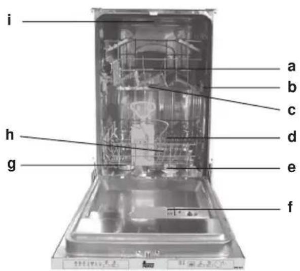 TEKA DW6 42 FI - Vista da vicino (Interno) - 1