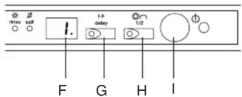TEKA DW6 42 FI - Sélection du Départ différé - 2