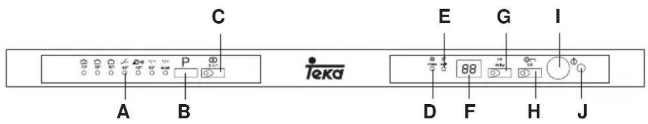 TEKA DW6 42 FI - Primer plano (panel de control) - 1