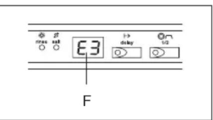 TEKA DW6 42 FI - ...sur l'appareil - 2