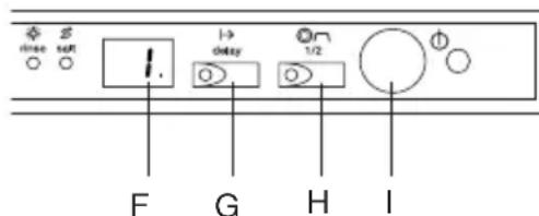 TEKA DW6 42 FI - Delayed start programming - 2