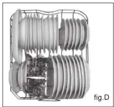 TEKA DW6 42 FI - como utiliser la cesta inferior - 2