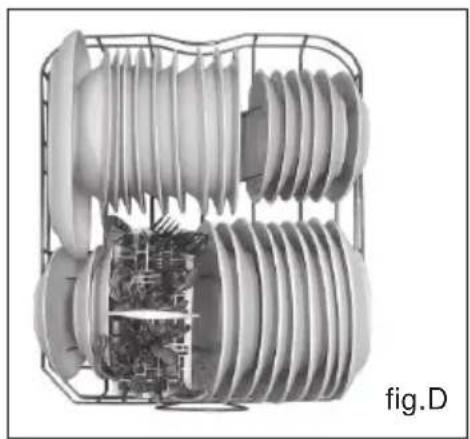 TEKA DW6 42 FI - AVVERTIMENO - 1