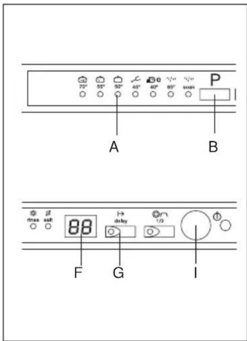 TEKA DW6 42 FI - Mise en service de l'appareil - 1