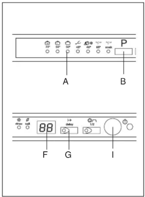TEKA DW6 42 FI - Gerä einschalten - 1