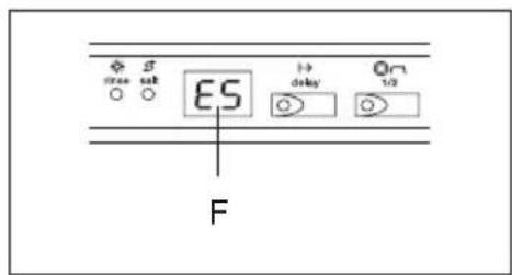 TEKA DW6 42 FI - ...with the appliance itself - 4