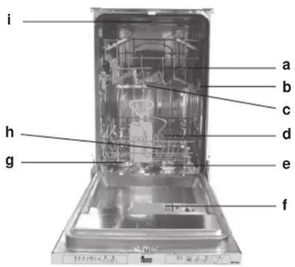 TEKA DW6 42 FI - Aus der Nähe betrachtet (Innenraum) - 1
