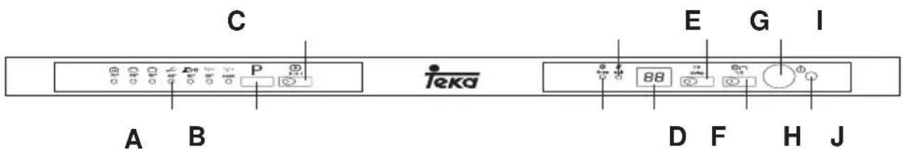 TEKA DW6 42 FI - Aus der Nähe betrachtet (Bedienblende) - 1