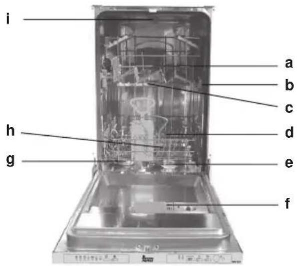 TEKA DW6 42 FI - Primer plano (Interior) - 1