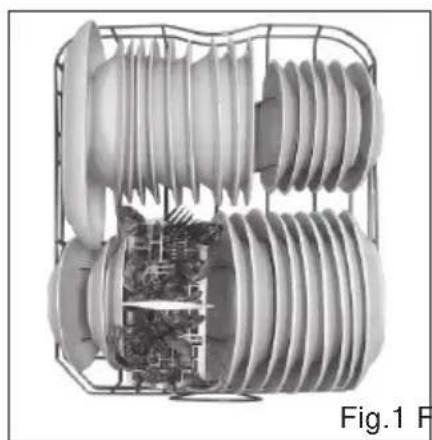 TEKA DW6 42 FI - Hinweise für Vergleichsprüfungen nach EN 50242 - 1