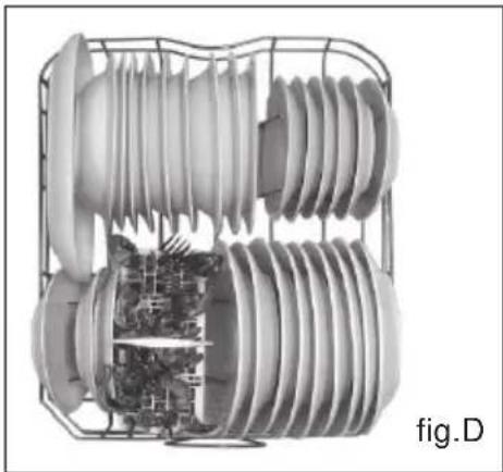 TEKA DW6 42 FI - Warning - 1
