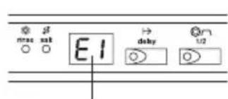 TEKA DW6 42 FI - Wenn "E3" (F) blinken: - 1