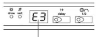 TEKA DW6 42 FI - Se F) scompanno: Controllare che: - 2