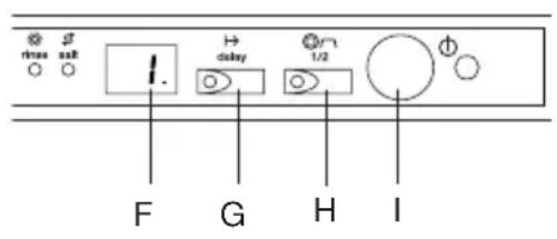 TEKA DW6 42 FI - Programação diferida - 2