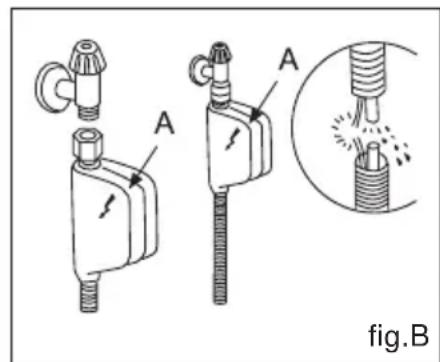 TEKA DW6 42 FI - Avertissement: - 1