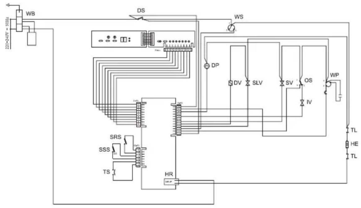 TEKA DW6 42 FI - Homologación según norma europea EN 50242 - 4