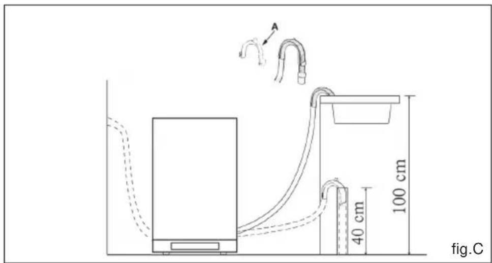 TEKA DW6 42 FI - Conexión del tubo de desagüe - 1