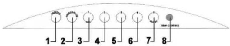 TEKA NF 340 D - NF1-350../NF1-370.. - 13