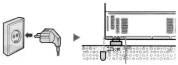 TEKA NF 340 D - Verwendung einer ungeerdeten Steckdose: - 1