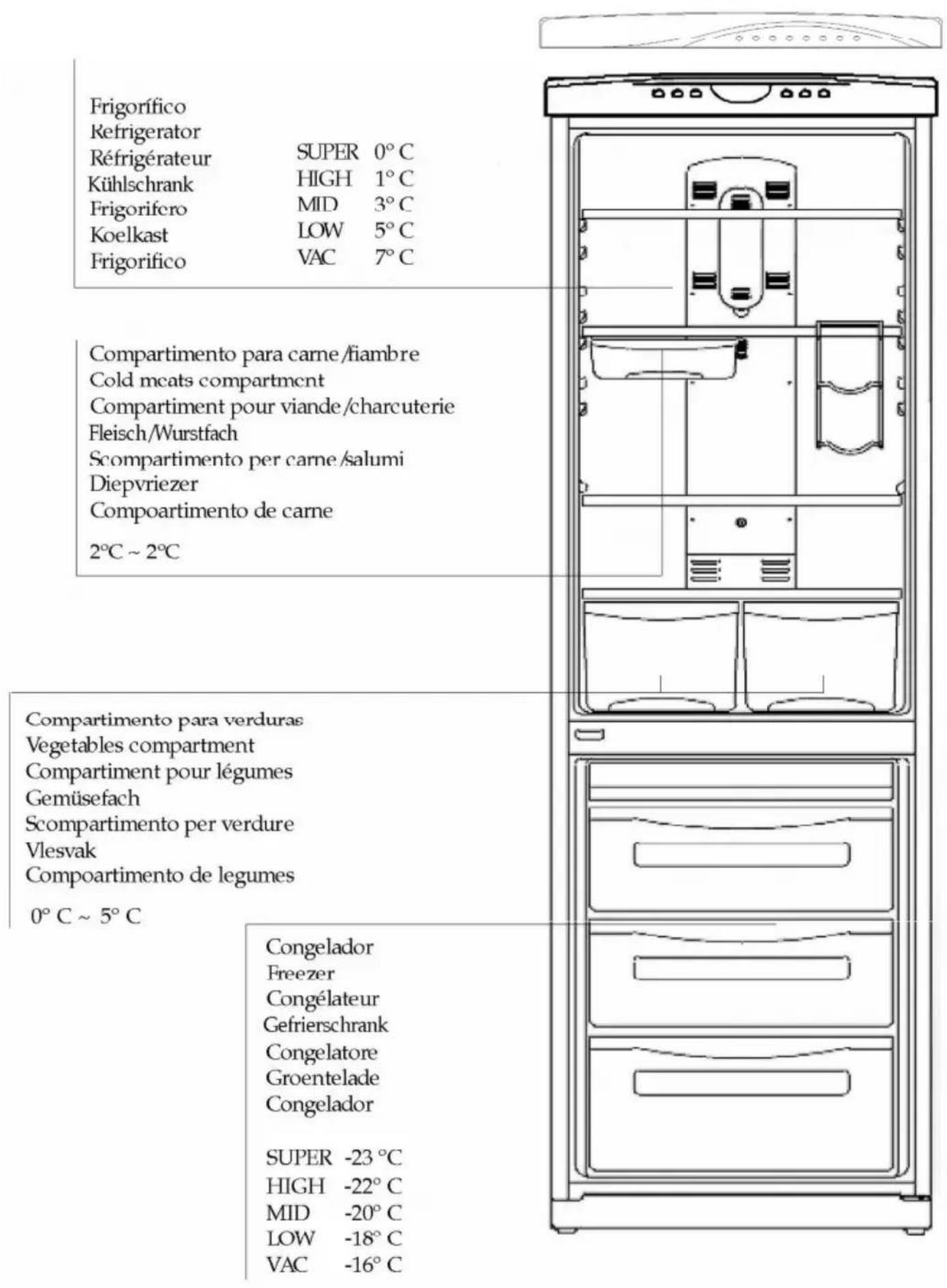 TEKA NF 340 D - NF1-350../NF1-370.. - 11