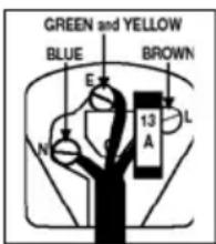 TEKA NF1 340 D - VOR DEM ANSCHLIESSEN AN DAS STROMNETZ - 1