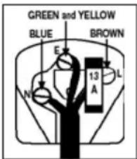 TEKA NF1 340 D - BEFORE CONNECTING TO THE MAINS - 1